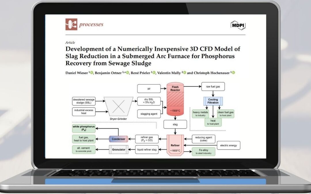 New Scientific Publication from FlashPhos Partner TU Graz and ARP